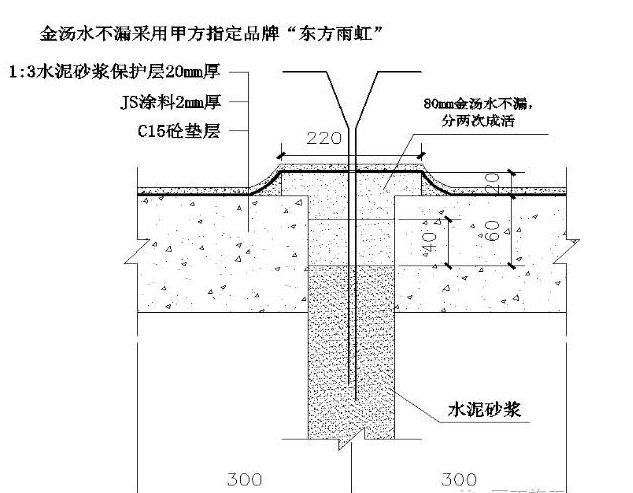 抗浮锚杆